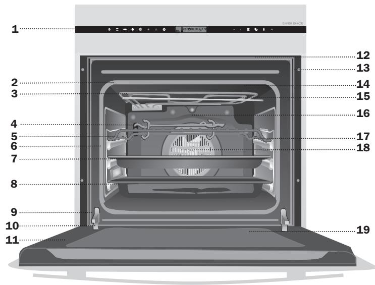 TEKA HX-790 - INSTALATION MANUAL - Guía Rápida de Uso Guia Rápido de Utilização Quick Start Guide Mode d'emploi rapide Kurzbedienanleitung - 2