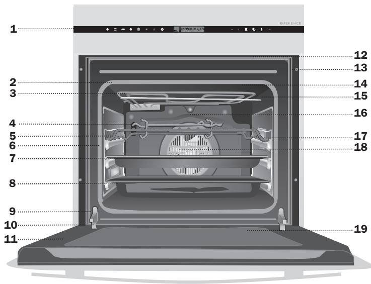 TEKA HX-790 - INSTALATION MANUAL - HX-790 - 1