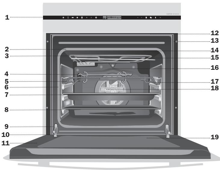 TEKA HX-790 - INSTALATION MANUAL - HX-790 - 1