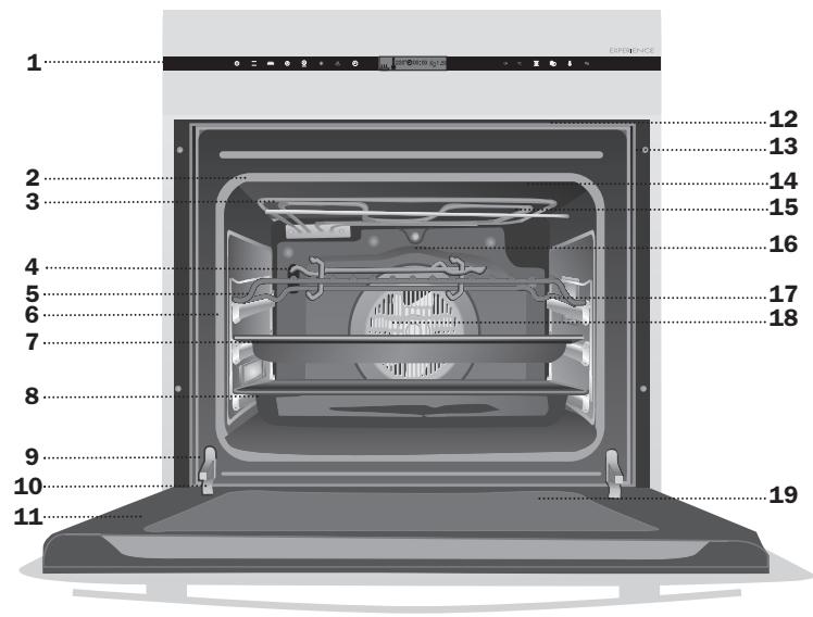 TEKA HX-790 - INSTALATION MANUAL - Attention - 4