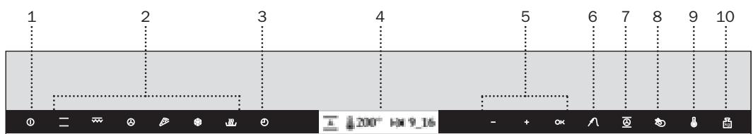 TEKA HX-790 - INSTALATION MANUAL - Panneau frontal des commandes - 1