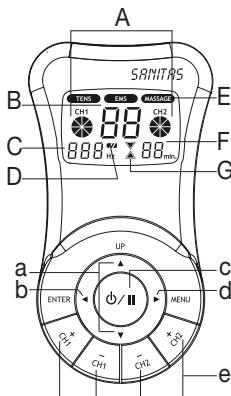 SANITAS DIGITAL EMS TENS - Botones: - 1