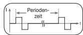 SANITAS DIGITAL EMS TENS - Impulsfrequenz - 1