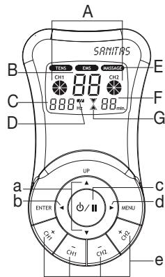 SANITAS DIGITAL EMS TENS - KhoNk: - 1