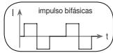 SANITAS DIGITAL EMS TENS - Intensidad de impulso - 2