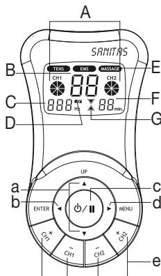 SANITAS DIGITAL EMS TENS - Touches : - 1