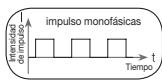 SANITAS DIGITAL EMS TENS - Intensidad de impulso - 1