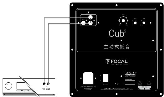 FOCAL CUB 3 - 接法 - 1