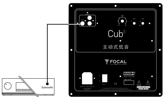 FOCAL CUB 3 - 接法 - 2