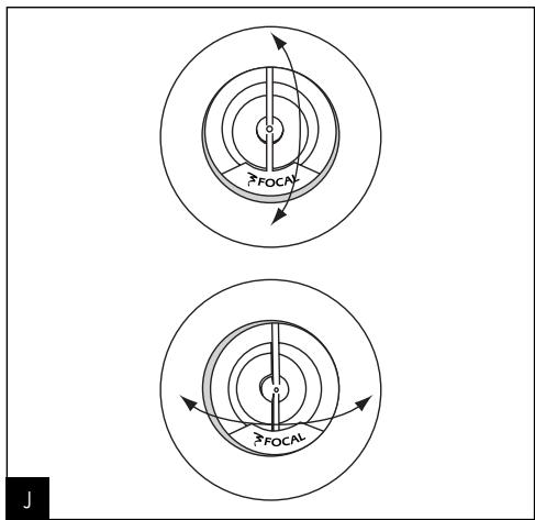 FOCAL CUSTOM IW 106 - Tweeter adjustment - 5