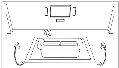 FOCAL SIB XL - Mode "On wall / Freestanding" - 5