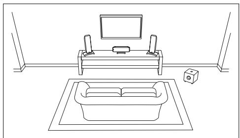 FOCAL SIB XL - Mode "On wall / Freestanding" - 2
