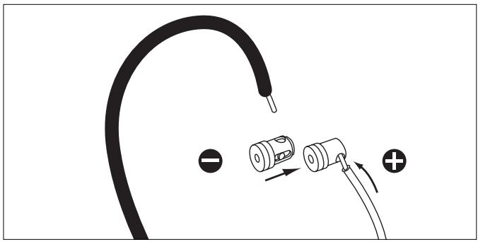 FOCAL SIB XL - Connexion - 2