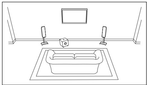 FOCAL SIB XL - Mode "On wall / Freestanding" - 1