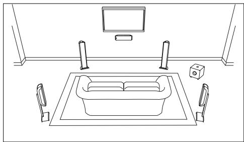 FOCAL SIB XL - Mode "On wall / Freestanding" - 4