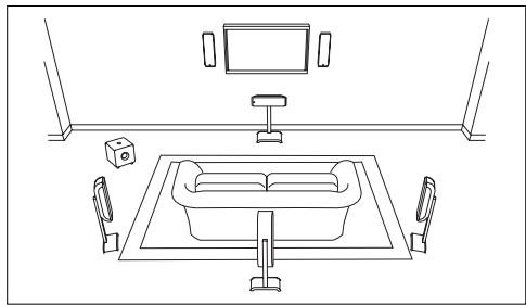 FOCAL SIB XL - Mode "On wall / Freestanding" - 6