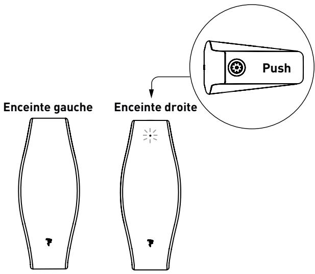 FOCAL XS BOOK WIRELESS - Commandes - 1