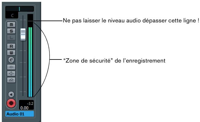 STEINBERG CUBASE 6 - Faites de votre pour que le volume transmis sur les entrées audio de votre interface audio soit suffisamment élevé, sans pour autant saturer. - 1