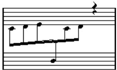 STEINBERG CUBASE STUDIO 4 - Ligatures d'une portée à l'autre - 4