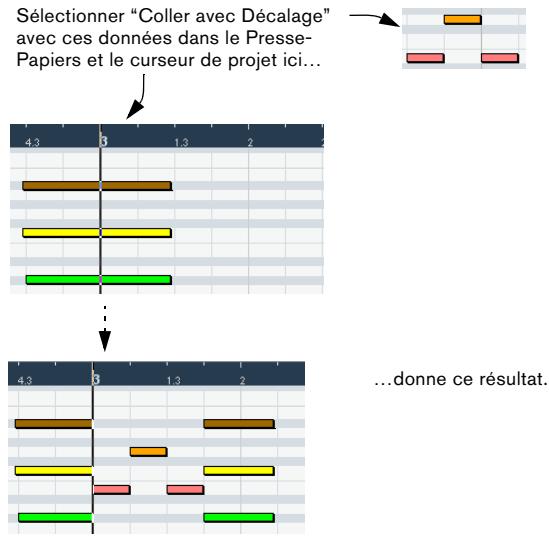 STEINBERG CUBASE STUDIO 4 - Utiliser couper et coller - 1