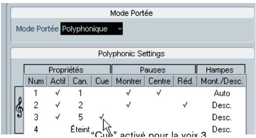 STEINBERG CUBASE STUDIO 4 - Faire apparaître les notes "cue" dans une voix - 1