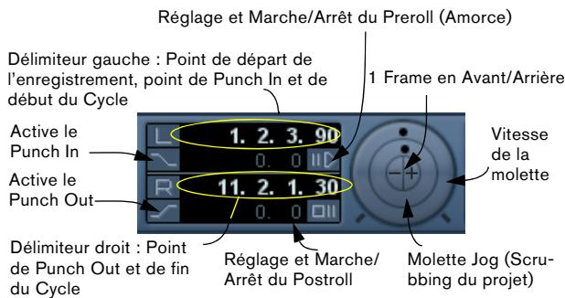 STEINBERG CUBASE STUDIO 4 - La palette transport - 2