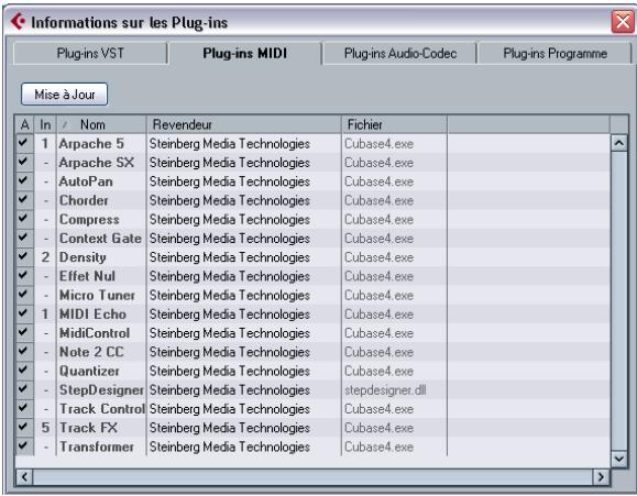 STEINBERG CUBASE STUDIO 4 - Gestion des plug-ins - 1