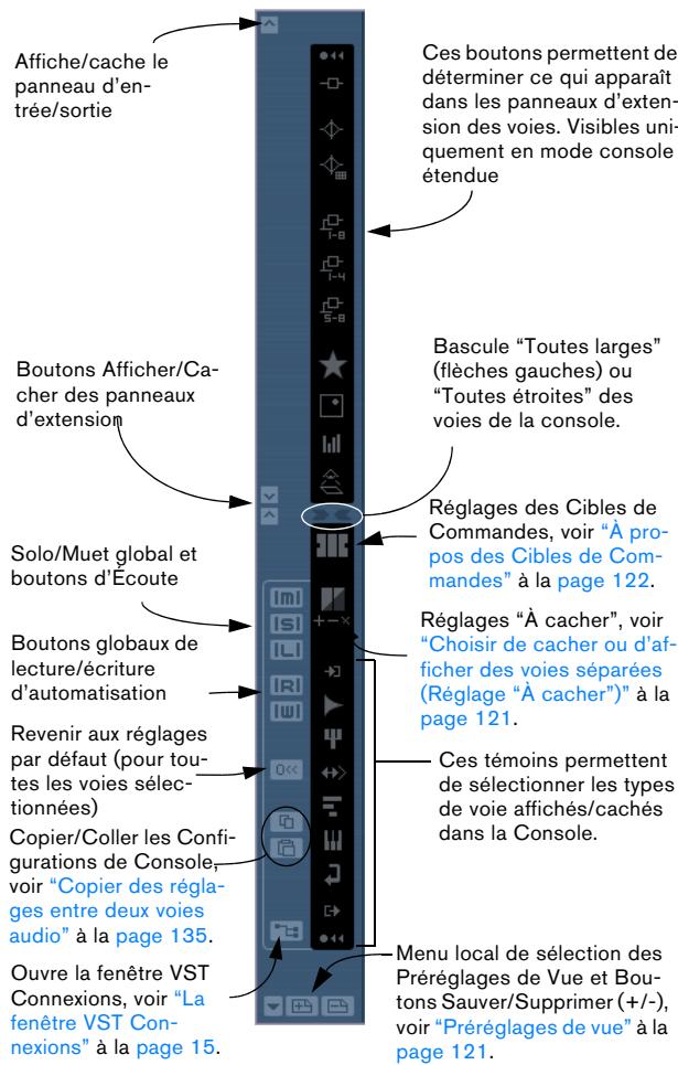 STEINBERG CUBASE STUDIO 4 - Le panneau commun - 1