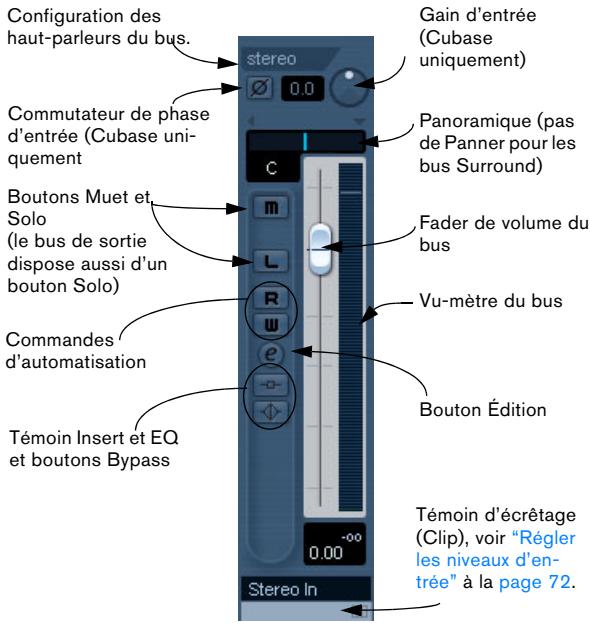 STEINBERG CUBASE STUDIO 4 - Les voies d'entrée et de sortie - 1
