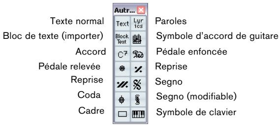STEINBERG CUBASE STUDIO 4 - Les symboles disponibles - 4
