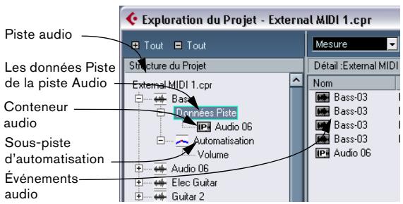 STEINBERG CUBASE STUDIO 4 - Éditer des pistes audio - 1