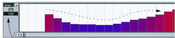 STEINBERG CUBASE STUDIO 4 - Ajouter et modifier des événements dans la piste de contrôleur - 2