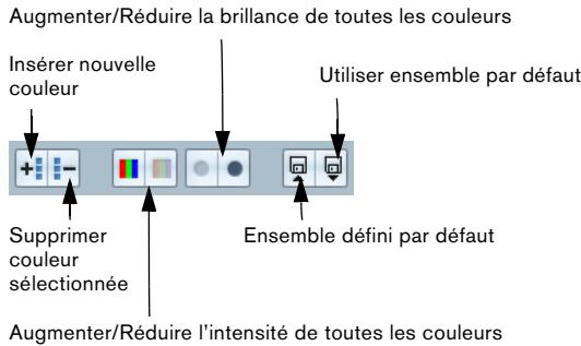 STEINBERG CUBASE STUDIO 4 - Le dialogue couleurs des événements - 2