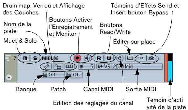 STEINBERG CUBASE STUDIO 4 - La liste des pistes - 3