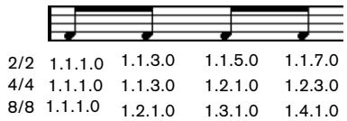 STEINBERG CUBASE STUDIO 4 - La "case position de la souris - 2