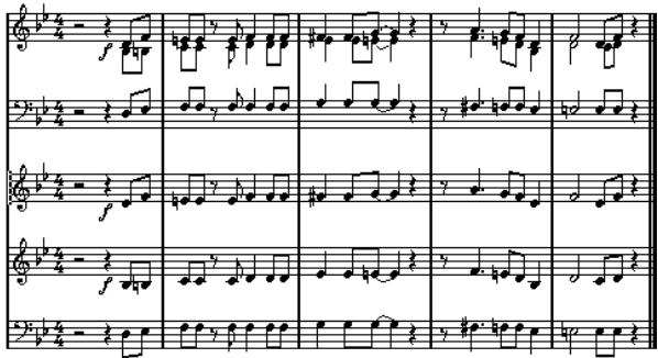STEINBERG CUBASE STUDIO 4 - Conversion des voix en pistes - fonction extraire voix - 1