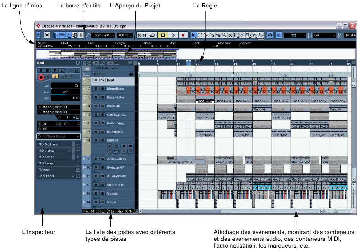 STEINBERG CUBASE STUDIO 4 - Présentation - 1