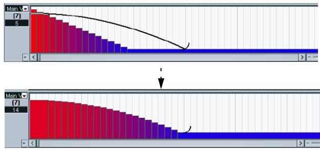 STEINBERG CUBASE STUDIO 4 - Ajouter et modifier des événements dans la piste de contrôleur - 5