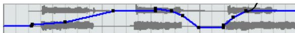 STEINBERG CUBASE STUDIO 4 - Utiliser les divers modes de l'outil ligne pour tracer les courbes d'automatisation - 2