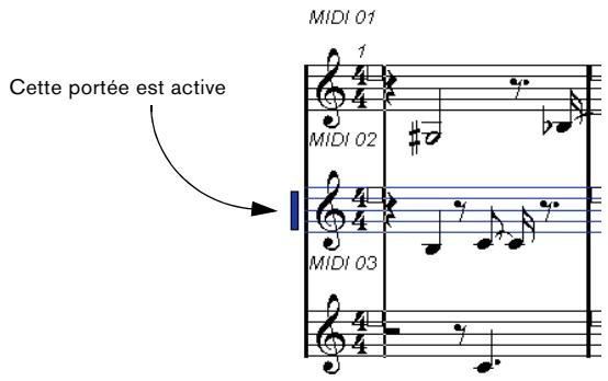 STEINBERG CUBASE STUDIO 4 - La portée active - 1
