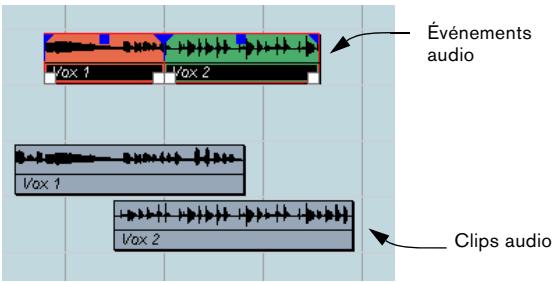 STEINBERG CUBASE STUDIO 4 - Création de fondus enchaînés - 3