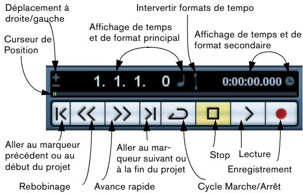 STEINBERG CUBASE STUDIO 4 - La palette transport - 3