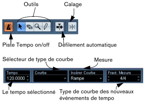 STEINBERG CUBASE STUDIO 4 - La barre doutils - 1