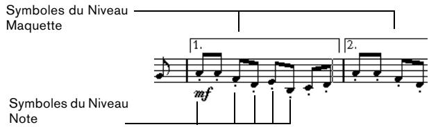 STEINBERG CUBASE STUDIO 4 - Contexte: les différents niveaux - 1