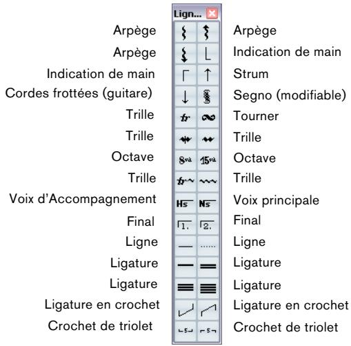 STEINBERG CUBASE STUDIO 4 - Les symboles disponibles - 2
