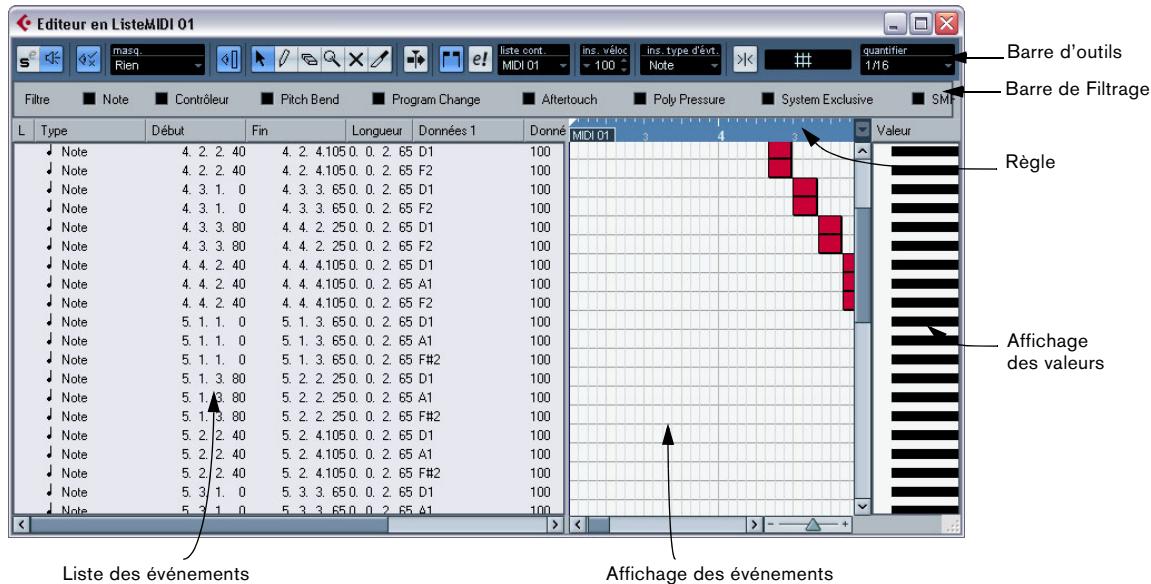 STEINBERG CUBASE STUDIO 4 - Utilisation de listes de noms de batterie - 2