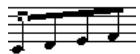 STEINBERG CUBASE STUDIO 4 - Ajustement manuel des ligatures - 1