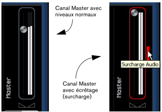 STEINBERG SEQUEL - Le canal master (maître) - 1