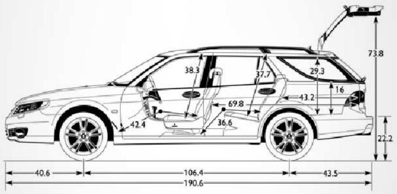 SAAB 9-5 ESTATE - ans d'innovation. - 1
