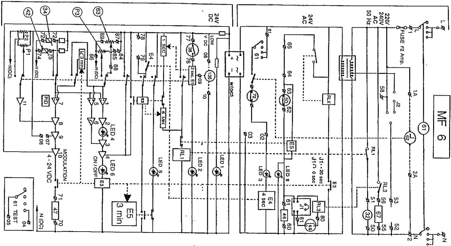 FERROLI NEF-P (PARTIE II) - Schéma électrique de fonctionnement - 1